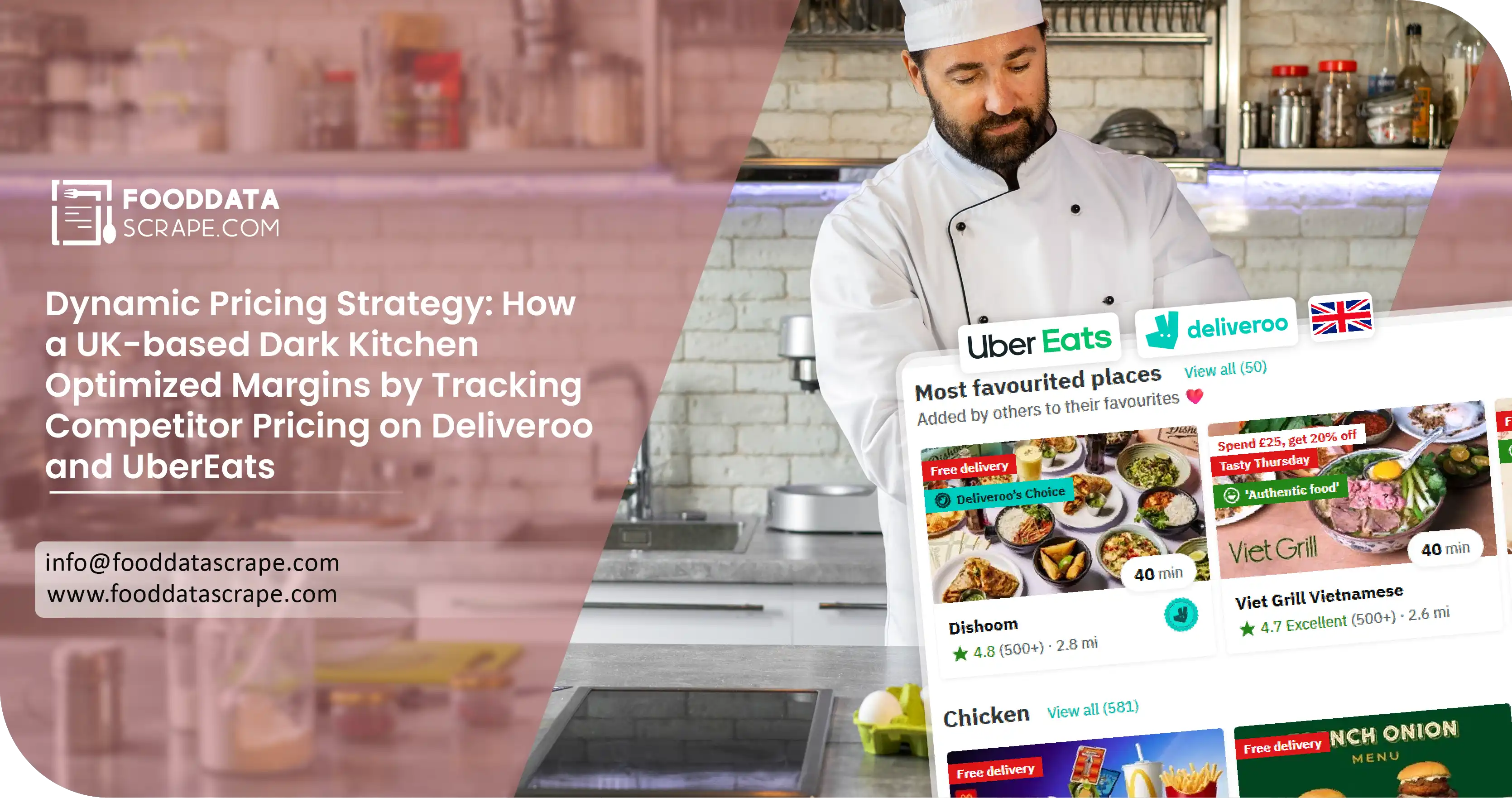 Dynamic Pricing Strategy: UK Dark Kitchen Competitor Pricing on Deliveroo and UberEats